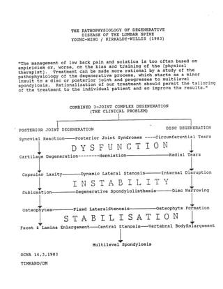 Assorted handouts #2