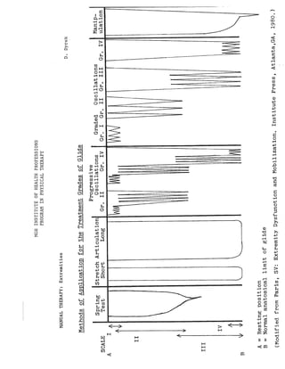 Assorted handouts #2