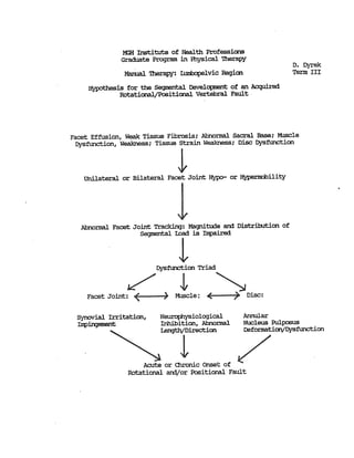 Assorted handouts #2