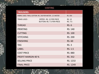 COSTING
TROUSERS:
FABRIC USED: TWILL COTTON: RS. 140 PER METER : 2.5 METER RS. 350
TRIMS USED : ZIPPER : RS. 12 PER PIECE
BUTTON: RS. 7.5 PER PIECE
RS. 12
RS. 7.5
THREAD RS. 6
PRINTING RS. 140
CUTTING RS. 100
STITCHING RS. 200
FINISHING RS. 60
TAG RS. 3
LABEL RS. 1.5
COST PRICE RS. 880
PROFIT MARGIN 40 % RS. 352
SELLING PRICE RS. 1232
FINAL PRICE RS. 1249
 