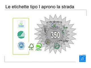 Le etichette tipo I aprono la strada
 