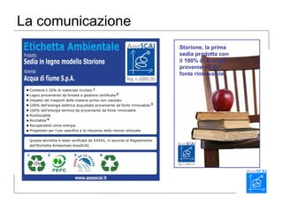 La comunicazione
Storione, la prima
sedia prodotta con
il 100% di energia
proveniente da
fonte rinnovabile
 