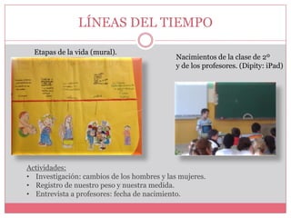 LÍNEAS DEL TIEMPO
Etapas de la vida (mural).

Nacimientos de la clase de 2º
y de los profesores. (Dipity: iPad)

Actividades:
• Investigación: cambios de los hombres y las mujeres.
• Registro de nuestro peso y nuestra medida.
• Entrevista a profesores: fecha de nacimiento.

 