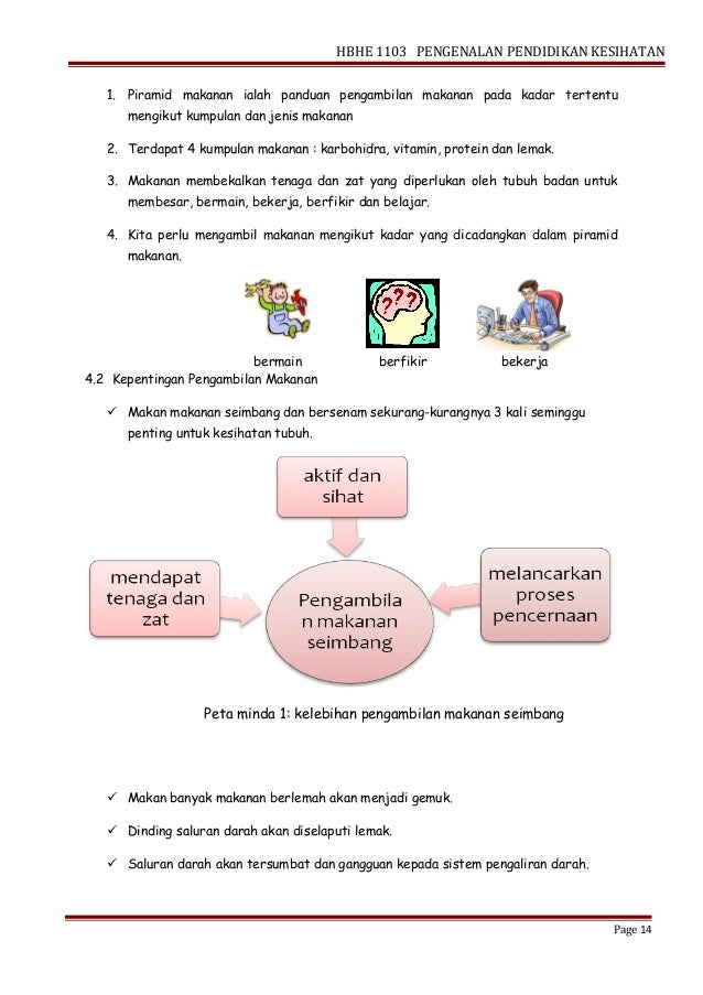 Pendidikan Kesihatan Buku Panduan