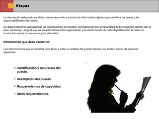 Etapas


La descripción del puesto es el documento resumido y conciso de información objetiva que identifica las tareas y las
responsabilidades del puesto.

Se deben mantener actualizadas las descripciones de puestos, considerando que la naturaleza de los negocios cambia con el
paso del tiempo, al igual que las características de la organización y la conformación de cada departamento, lo cual con
mucha frecuencia ocurre a una gran velocidad.


Información que debe contener:

Las informaciones que se necesita para llevar a cabo un análisis del puesto efectivo, se dividen en los (4) aspectos
siguientes:




         Identificación y naturaleza del
          puesto.

         Descripción del puesto.

         Requerimientos de capacidad.

         Otros requerimientos.
 