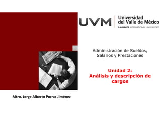 Administración de Sueldos,
                                        Salarios y Prestaciones


                                             Unidad 2:
                                     Análisis y descripción de
                                               cargos


Mtro. Jorge Alberto Porras Jiménez
 
