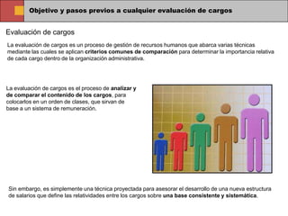 Objetivo y pasos previos a cualquier evaluación de cargos


Evaluación de cargos
La evaluación de cargos es un proceso de gestión de recursos humanos que abarca varias técnicas
mediante las cuales se aplican criterios comunes de comparación para determinar la importancia relativa
de cada cargo dentro de la organización administrativa.




La evaluación de cargos es el proceso de analizar y
de comparar el contenido de los cargos, para
colocarlos en un orden de clases, que sirvan de
base a un sistema de remuneración.




Sin embargo, es simplemente una técnica proyectada para asesorar el desarrollo de una nueva estructura
de salarios que define las relatividades entre los cargos sobre una base consistente y sistemática.
 