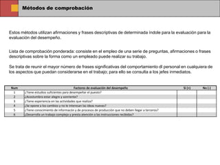 Métodos de comprobación



Estos métodos utilizan afirmaciones y frases descriptivas de determinada índole para la evaluación para la
evaluación del desempeño.


Lista de comprobación ponderada: consiste en el empleo de una serie de preguntas, afirmaciones o frases
descriptivas sobre la forma como un empleado puede realizar su trabajo.

Se trata de reunir el mayor número de frases significativas del comportamiento dl personal en cualquiera de
los aspectos que puedan considerarse en el trabajo; para ello se consulta a los jefes inmediatos.


 Num                                        Factores de evaluación del desempeño                        Si (+)   No (-)
  1     ¿Tiene estudios suficientes para desempeñar el puesto?
  2     ¿Acostumbra estar alegre y sonriente?
  3     ¿Tiene experiencia en las actividades que realiza?
  4     ¿Se opone a los cambios y no le interesan las ideas nuevas?
  5     ¿Tiene conocimiento de informacón y de procesos de producción que no deben llegar a terceros?
  6     ¿Desarrolla un trabajo complejo y presta atención a las instrucciones recibidas?
 