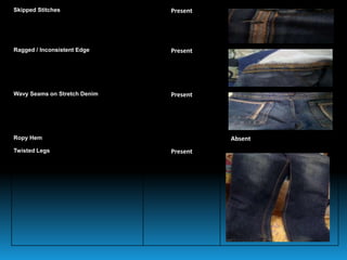 Skipped Stitches Present
Ragged / Inconsistent Edge Present
Wavy Seams on Stretch Denim Present
Ropy Hem Absent
Twisted Legs Present
 