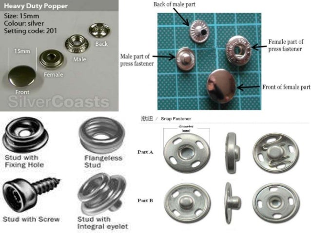 ASSQC on snap fasteners and buttons