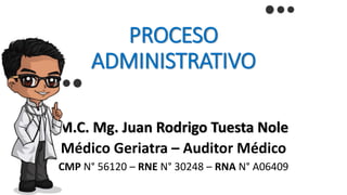PROCESO
ADMINISTRATIVO
M.C. Mg. Juan Rodrigo Tuesta Nole
Médico Geriatra – Auditor Médico
CMP N° 56120 – RNE N° 30248 – RNA N° A06409
 