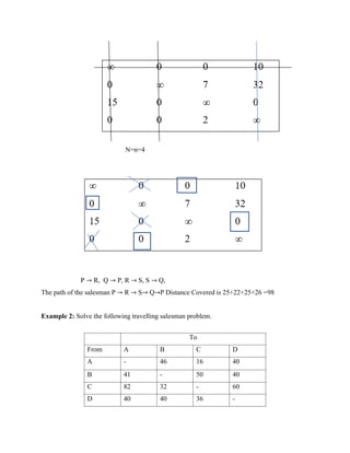 N=n=4
P → R, Q → P, R → S, S → Q,
The path of the salesman P → R → S→ Q→P Distance Covered is 25+22+25+26 =98
Example 2: Solve the following travelling salesman problem.
To
From A B C D
A - 46 16 40
B 41 - 50 40
C 82 32 - 60
D 40 40 36 -
 