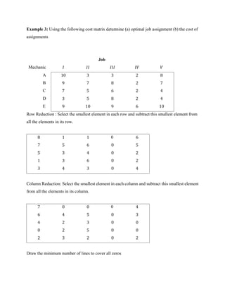 Example 3: Using the following cost matrix determine (a) optimal job assignment (b) the cost of
assignments
Job
Mechanic 𝐼 𝐼𝐼 𝐼𝐼𝐼 𝐼𝑉 𝑉
A 10 3 3 2 8
B 9 7 8 2 7
C 7 5 6 2 4
D 3 5 8 2 4
E 9 10 9 6 10
Row Reduction : Select the smallest element in each row and subtract this smallest element from
all the elements in its row.
8 1 1 0 6
7 5 6 0 5
5 3 4 0 2
1 3 6 0 2
3 4 3 0 4
Column Reduction: Select the smallest element in each column and subtract this smallest element
from all the elements in its column.
7 0 0 0 4
6 4 5 0 3
4 2 3 0 0
0 2 5 0 0
2 3 2 0 2
Draw the minimum number of lines to cover all zeros
 