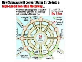 New Subways will convert Outer Circle into a
high-speed non-stop Motorway….
 