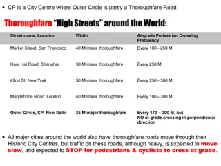 Street name, Location Width At-grade Pedestrian Crossing
Frequency
Market Street, San Francisco 40 M major thoroughfare Every 100 - 250 M
Huai Hai Road, Shanghai 30 M major thoroughfare Every 250 M
42nd St, New York 30 M major thoroughfare Every 250 - 300 M
Marylebone Road, London 40 M major thoroughfare Every 100 - 300 M
Outer Circle, CP, New Delhi 35 M major thoroughfare Every 170 – 300 M, but
NO at-grade crossing in perpendicular
direction
Thoroughfare “High Streets” around the World:
• All major cities around the world also have thoroughfare roads move through their
Historic City Centres, but traffic on these roads, although heavy, is expected to move
slow, and expected to STOP for pedestrians & cyclists to cross at grade.
• CP is a City Centre where Outer Circle is partly a Thoroughfare Road.
 