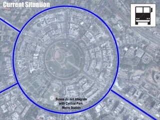 Current Situation
Buses do not integrate
with Central Park
Metro Station
 