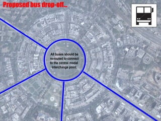 All buses should be
re-routed to connect
to the central modal
Interchange point.
Proposed bus drop-off…
 