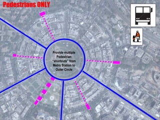 Pedestrians ONLY
Provide multiple
Pedestrian
“shortcuts” from
Metro Station to
Outer Circle
 