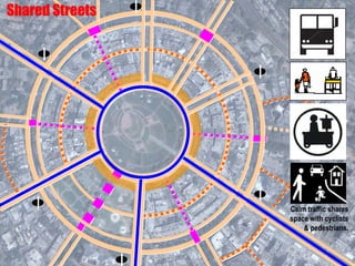 Shared Streets
Calm traffic shares
space with cyclists
& pedestrians.
 