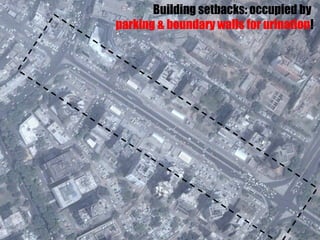 Building setbacks: occupied by
parking & boundary walls for urination!
 