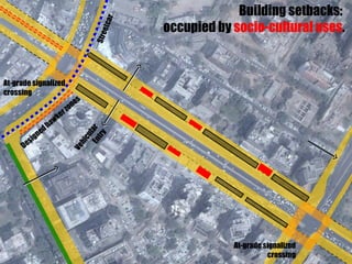 Building setbacks:
occupied by socio-cultural uses.
At-grade signalized
crossing
At-grade signalized
crossing
Designedhawkerzones Streetcar
VehicularEntry
 
