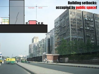 Building setbacks:
occupied by public space!
 
