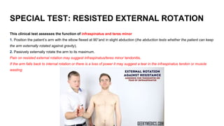 Assessment of shoulder injuries in primary care | PPTX