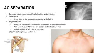 Assessment of shoulder injuries in primary care | PPTX