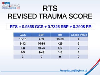 Trauma Care System and Role of Nurses in Trauma Fast Track | PDF