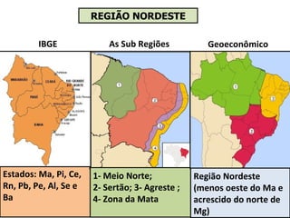 Geoeconômico Estados: Ma, Pi, Ce, Rn, Pb, Pe, Al, Se e Ba As Sub Regiões IBGE 1- Meio Norte;  2- Sertão; 3- Agreste ;  4- Zona da Mata Região Nordeste (menos oeste do Ma e acrescido do norte de Mg) REGIÃO NORDESTE 