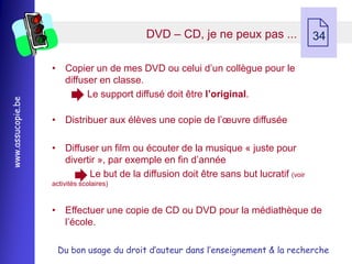 DVD Ŕ CD, je ne peux pas ...
                                                                                     34

                   • Copier un de mes DVD ou celui d’un collègue pour le
                     diffuser en classe.
                           Le support diffusé doit être l’original.
www.assucopie.be




                   • Distribuer aux élèves une copie de l’œuvre diffusée

                   • Diffuser un film ou écouter de la musique « juste pour
                     divertir », par exemple en fin d’année
                           Le but de la diffusion doit être sans but lucratif (voir
                   activités scolaires)



                   • Effectuer une copie de CD ou DVD pour la médiathèque de
                     l’école.

                     Du bon usage du droit d’auteur dans l’enseignement & la recherche
 