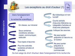 Les exceptions au droit d’auteur (1)
                                                                                  44

                     Dans l’enseignement                         But didactique et non
                               &                                 lucratif
                   la recherche scientifique
                                                                 Courts extraits
www.assucopie.be




                                                                 d’œuvres littéraires ou
                            En classe, sur intranet              intégralité d’articles et
                                                                 d’œuvres plastiques
                            Sous certaines                        Indiquer les sources
                            conditions strictes :
                            copier, communiquer,                  Ne peut porter
                            exécuter                              préjudice à l’œuvre ou
                                                                  à l’auteur
                          Tous types d’œuvres
                                                                  Ne peut porter
                           Pour les activités                     préjudice à
                           scolaires privées et                   l’exploitation
                           gratuites                              commerciale
                    Du bon usage du droit d’auteur dans l’enseignement & la recherche
 