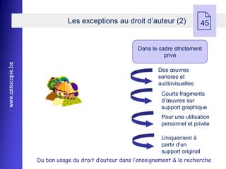 Les exceptions au droit d’auteur (2)
                                                                                   45


                                                        Dans le cadre strictement
                                                                  privé
www.assucopie.be




                                                                Des œuvres
                                                                sonores et
                                                                audiovisuelles
                                                                 Courts fragments
                                                                 d’œuvres sur
                                                                 support graphique
                                                                 Pour une utilisation
                                                                 personnel et privée

                                                                 Uniquement à
                                                                 partir d’un
                                                                 support original
                   Du bon usage du droit d’auteur dans l’enseignement & la recherche
 