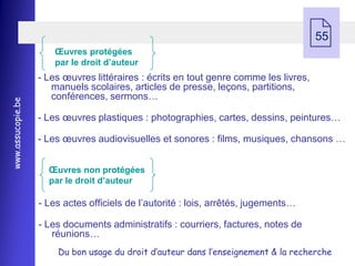 Œuvres protégées
                       par le droit d’auteur
                                                                                      55


                   - Les œuvres littéraires : écrits en tout genre comme les livres,
                      manuels scolaires, articles de presse, leçons, partitions,
                      conférences, sermons…
www.assucopie.be




                   - Les œuvres plastiques : photographies, cartes, dessins, peintures…

                   - Les œuvres audiovisuelles et sonores : films, musiques, chansons …


                     Œuvres non protégées
                     par le droit d’auteur

                   - Les actes officiels de l’autorité : lois, arrêtés, jugements…

                   - Les documents administratifs : courriers, factures, notes de
                      réunions…
                       Du bon usage du droit d’auteur dans l’enseignement & la recherche
 