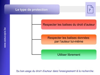 Le type de protection
                                                                               7



                                         Respecter les balises du droit d’auteur
www.assucopie.be




                                             Respecter les balises données
                                                 par l’auteur lui-même



                                                     Utiliser librement




                   Du bon usage du droit d’auteur dans l’enseignement & la recherche
 