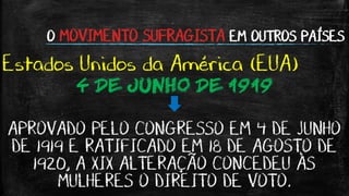 O MOVIMENTO SUFRAGISTA EM OUTROS PAÍSES
Estados Unidos da América (EUA)
4 DE JUNHO DE 1919
APROVADO PELO CONGRESSO EM 4 DE JUNHO
DE 1919 E RATIFICADO EM 18 DE AGOSTO DE
1920, A XIX ALTERAÇÃO CONCEDEU ÀS
MULHERES O DIREITO DE VOTO.
 