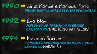 1990 Júnia Marise e Marluce Pinto
PRIMEIRAS MULHERES ELEITAS SENADORAS
1992 Eva Blay
SUPLENTE DE FERNANDO HENRIQUE
CARDOSO NO MINISTÉRIO DA FAZENDA
1994 Roseana Sarney
PRIMEIRA GOVERNADORA DO BRASIL, PELO
ESTADO DO MARANHÃO
 