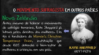 O MOVIMENTO SUFRAGISTA EM OUTROS PAÍSES
Nova Zelândia
KATE SHEPPARD
(1847-1934)
Antes mesmo de liderar o movimento
do sufrágio feminino, Kate Sheppard já
lutava pelos direitos das mulheres. Ela
foi a fundadora da Woman’s Christian
Temperance Union, instituição que
desde 1885 defendia o bem-estar de
mulheres e crianças em seu país.
 