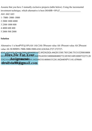 Assume that you have 3 mutually exclusive projects (table below). Using the incremental
investment technique, which alternative is best (MARR=10%)?__________________
Alt1 Alt2 Alt3
1 -7000 -3000 -5000
2 2000 1000 4000
3 2500 1000 800
4 4000 600 400
5 2000 500 2000
Solution
Alternative 1 is bestPVF@10%Alt 1Alt 2Alt 3Present value Alt 1Present value Alt 2Present
value Alt 30.909091-7000-3000-5000-6363.636364-2727.272727-
4545.4545450.8264462000100040001652.892562826.4462813305.7851240.751315250010008
001878.287002751.3148009601.05184070.68301340006004002732.053821409.8080732273.20
538210.620921200050020001241.842646310.46066151241.842646NPV1141.439668-
429.2429106876.4304475
 