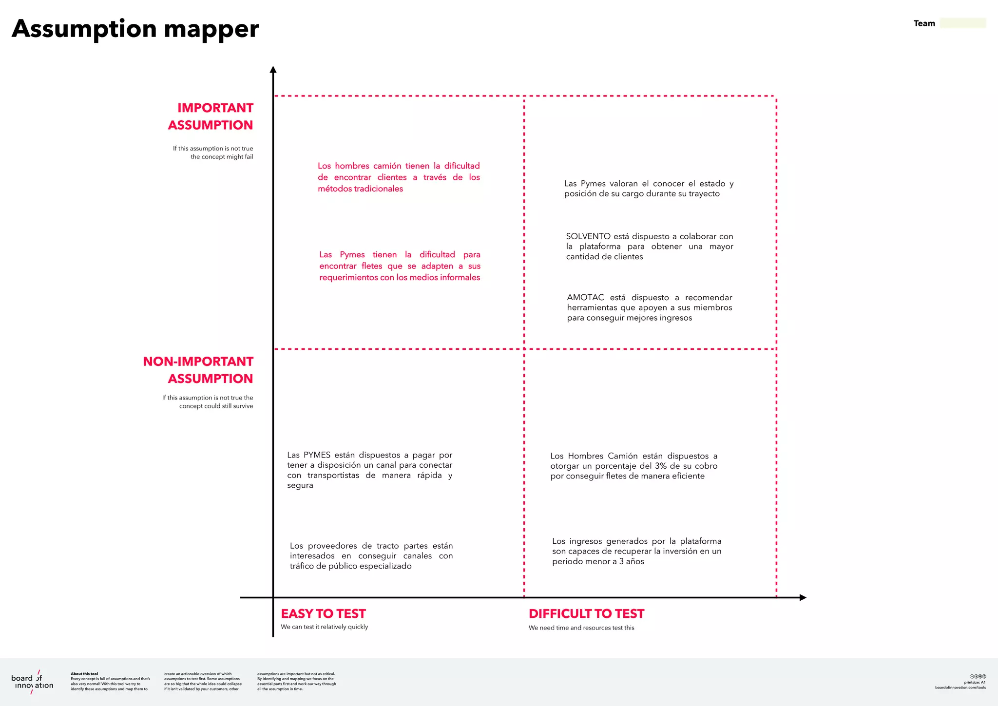 Assumption-Mapper-Matrix-Model.pdf