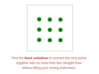 Find the best solution to connect the nine points
together with no more than four straight lines
without lifting your writing instrument.
 