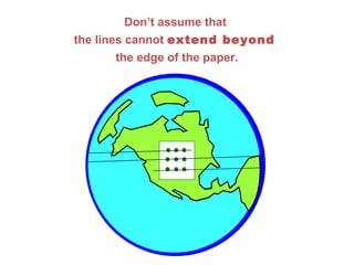 Don’t assume that
the lines cannot extend beyond
the edge of the paper.
 