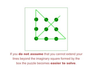 If you do not assume that you cannot extend your
lines beyond the imaginary square formed by the
box the puzzle becomes easier to solve.
 
