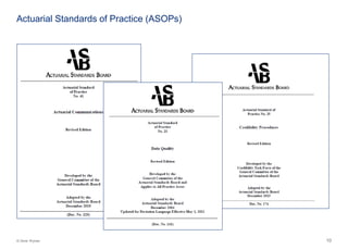 Assumption Setting for VM-21 - Credibility and Professional Resources | PDF