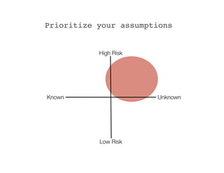 Prioritize your assumptions


           High Risk




Known                  Unknown




           Low Risk
 