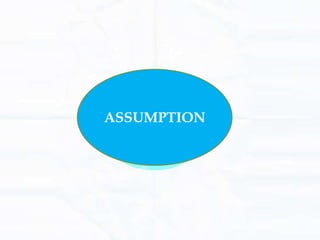 Methodology of Research - Assumptions and the Research Hypothesis | PPTX