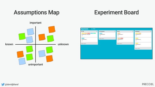Introduction to Assumptions Mapping - Agile2016