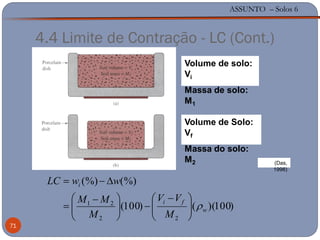 ASSUNTO – Solos 6
71
4.4 Limite de Contração - LC (Cont.)
(Das,
1998)
Volume de solo:
Vi
Massa de solo:
M1
Volume de Solo:
Vf
Massa do solo:
M2
)100)(()100(
(%)(%)
22
21
w
fi
i
M
VV
M
MM
wwLC
 
