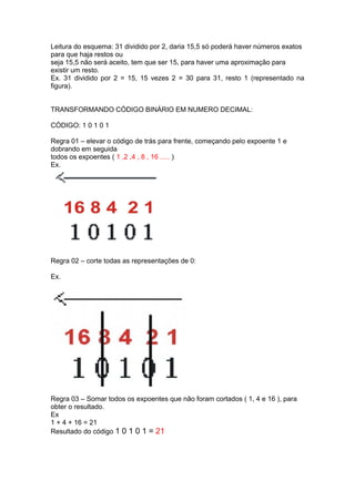 Leitura do esquema: 31 dividido por 2, daria 15,5 só poderá haver números exatos
para que haja restos ou
seja 15,5 não será aceito, tem que ser 15, para haver uma aproximação para
existir um resto.
Ex. 31 dividido por 2 = 15, 15 vezes 2 = 30 para 31, resto 1 (representado na
figura).


TRANSFORMANDO CÓDIGO BINÁRIO EM NUMERO DECIMAL:

CÓDIGO: 1 0 1 0 1

Regra 01 – elevar o código de trás para frente, começando pelo expoente 1 e
dobrando em seguida
todos os expoentes ( 1 ,2 ,4 , 8 , 16 ..... )
Ex.




Regra 02 – corte todas as representações de 0:

Ex.




Regra 03 – Somar todos os expoentes que não foram cortados ( 1, 4 e 16 ), para
obter o resultado.
Ex
1 + 4 + 16 = 21
Resultado do código 1 0 1 0 1 = 21
 