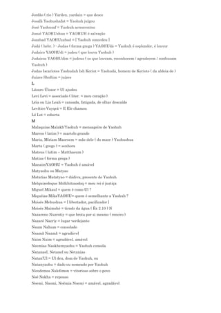 Jordão ( rio ) Yarden, yardain = que desce
Josafá Yaohushafat = Yaohuh julgou
José Yaohusaf = Yaohuh acrescentou
Josué YAOHUshua = YAOHUH é salvação
Jozabad YAOHUzabad = [ Yaohuh concedeu ]
Judá ( hebr. ) - Judas ( forma grega ) YAOHUdá = Yaohuh é esplendor, é louvor
Judaico YAOHUdi = judeu ( que louva Yaohuh )
Judaicos YAOHUdim = judeus ( os que louvam, reconhecem / agradecem / confessam
Yaohuh )
Judas Iscariotes Yaohudah Ish Keriot = Yaohudá, homem de Keriote ( da aldeia de )
Juízes Shoftim = juízes
L
Lázaro Úlozor = Ul ajudou
Levi Levi = associado ( liter. = meu coração )
Léia ou Lia Leah = cansada, fatigada, de olhar descaído
Levítico Vayqrá = E Ele chamou
Ló Lot = coberta
M
Malaquias Malakh’Yaohuh = mensageiro de Yaohuh
Marcos ( latim ) = martelo grande
Maria, Míriam Maoroem = mãe dele ( do maor ) Yaohushua
Marta ( grego ) = senhora
Mateus ( latim – Matthaeum )
Matias ( forma grega )
ManaimYAOHU = Yaohuh é amável
Matyaohu ou Matyao
Matatias Matatyao = dádiva, presente de Yaohuh
Melquizedeque Molkhitzaodoq = meu rei é justiça
Miguel Mikaul = quem é como Ul ?
Miquéias MikaYAOHU= quem é semelhante a Yaohuh ?
Moisés Mehushua = [ libertador, pacificador ]
Moisés Maimshê = tirado da água ( Êx 2.10 ) N
Nazareno Nuzrotiy = que brota por si mesmo ( renovo )
Nazaré Nazriy = lugar verdejante
Naum Nahum = consolado
Naamã Naamã = agradável
Naim Naim = agradável, amável
Neemias Naokhemyaohu = Yaohuh consola
Natanael, Netanel ou Netanias
Natan’Ul = Ul deu, dom de Yaohuh, ou
Natanyaohu = dado ou nomeado por Yaohuh
Nicodemos Nakdimon = vitorioso sobre o povo
Noé Nokha = repouso
Noemi, Naomi, Noêmia Noemi = amável, agradável
 